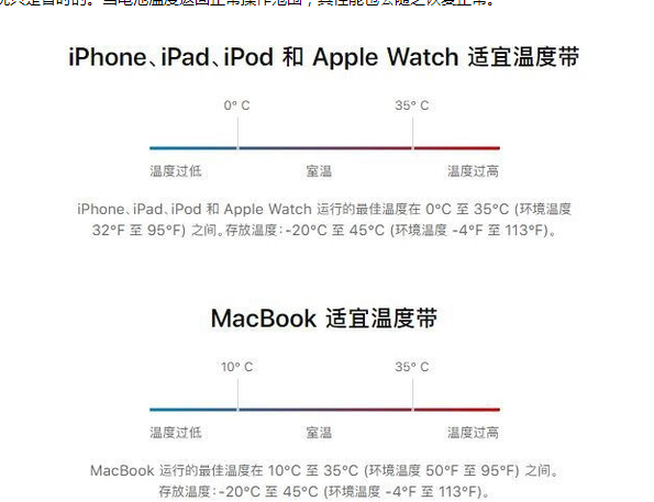 仙桃苹果13维修分享iPhone 13耗电越来越快怎么办 