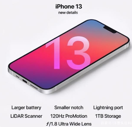 仙桃苹果手机维修分享iPhone 13起售价多少钱 