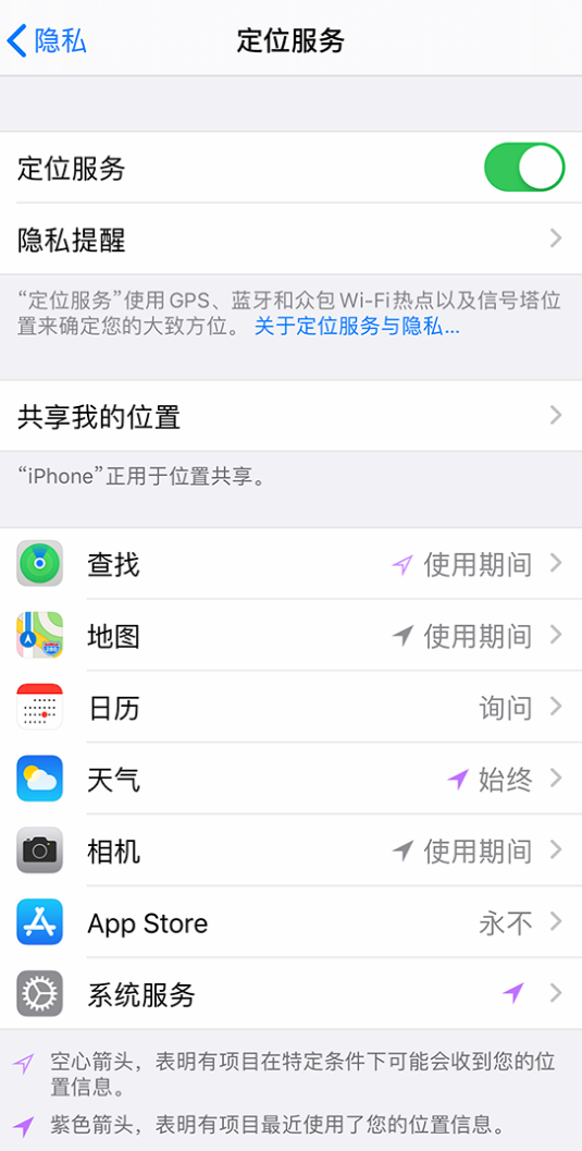 仙桃苹果手机维修分享iPhone 状态栏中时间显示为蓝色图标是什么情况 